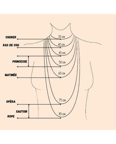 Choker 5 perles Choker 5 perles