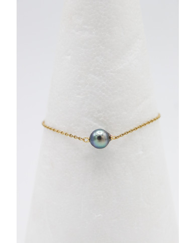 Still There Still There